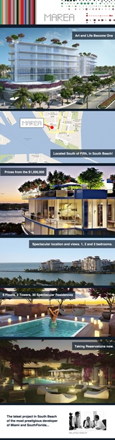 Marea Miami Beach Apartments and Condominiums Miami, Florida